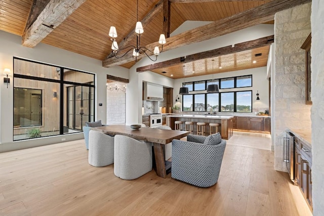 dining area featuring high vaulted ceiling, a notable chandelier, wooden ceiling, beamed ceiling, and light wood-type flooring