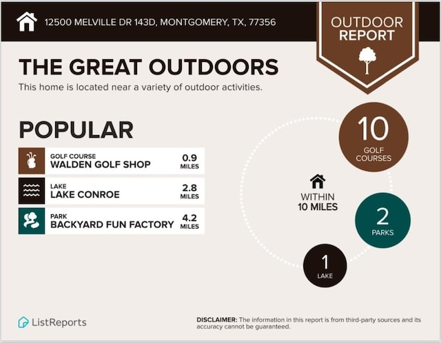 12500 Melville Dr Unit 143D, Montgomery, TX 77356 - view of a document