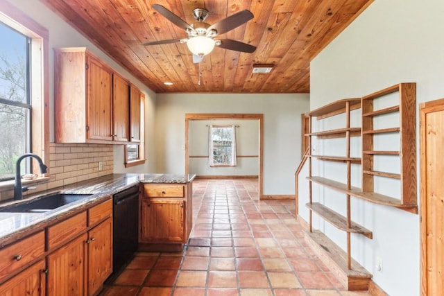 kitchen featuring black dishwasher, sink, decorative backsplash, wood ceiling, and kitchen peninsula