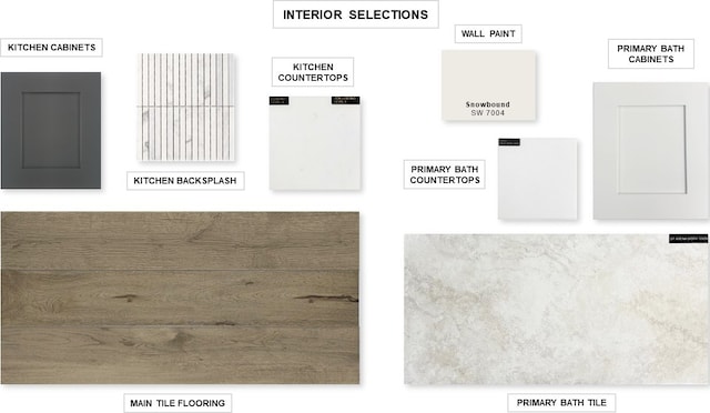 821 Round Mountain Pass, Georgetown, TX 78628 - view of miscellaneous document