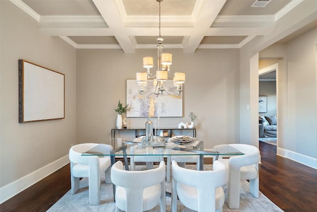 dining space featuring hardwood / wood-style flooring, coffered ceiling, a notable chandelier, and beamed ceiling