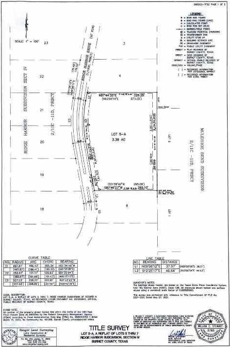 LOT5-A Ridge Harbor Dr, Spicewood, TX 78669