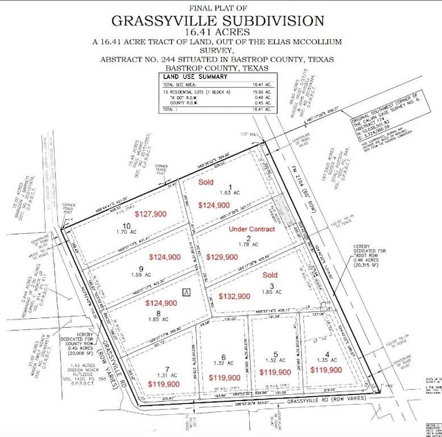 533 Grassyville Rd, Paige TX, 78659 land for sale