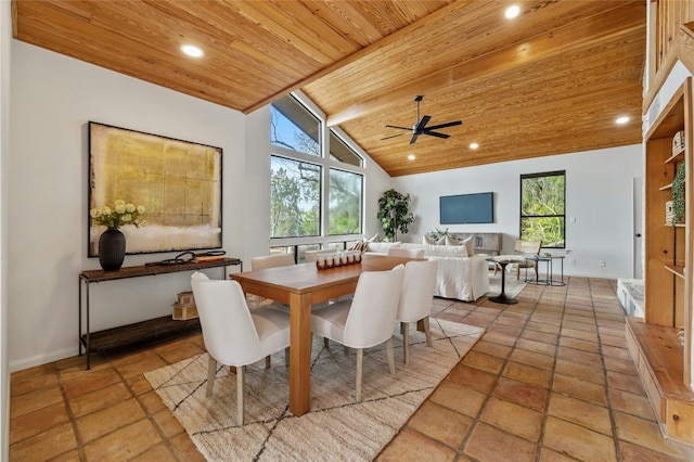 dining room featuring wood ceiling, high vaulted ceiling, and ceiling fan