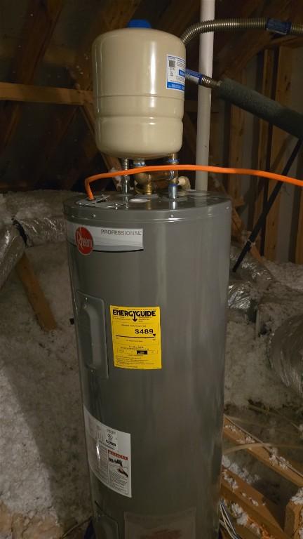 utilities featuring electric water heater