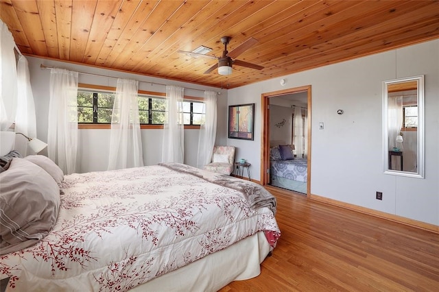 bedroom featuring wooden ceiling, ceiling fan, and wood-type flooring