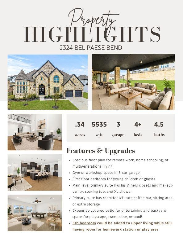 2324 Bel Paese Bnd, Leander, TX 78641 - view of marketing collateral with multiple images