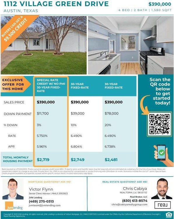 1112 Village Green Dr, Austin, TX 78753 - view of a document with multiple images