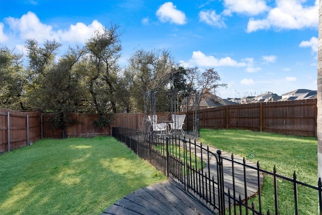 view of yard with a fenced backyard