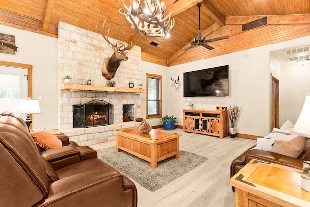 living area featuring a wealth of natural light, a fireplace, and wood ceiling