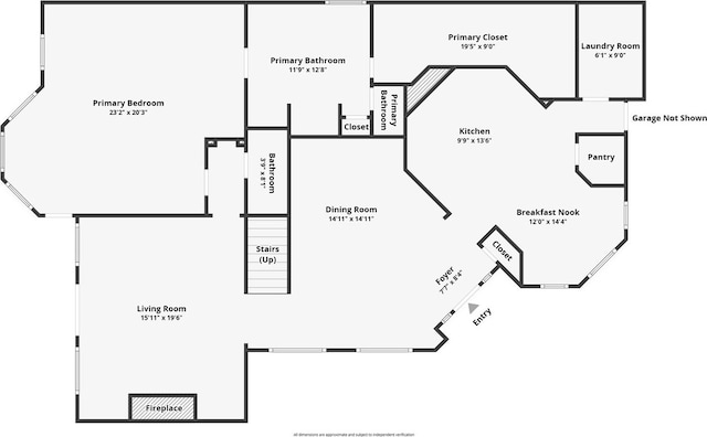 view of layout