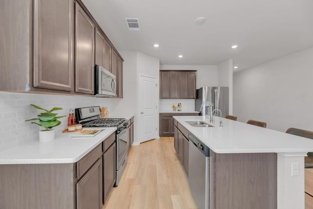 kitchen with a kitchen island with sink, light wood-style flooring, a sink, visible vents, and appliances with stainless steel finishes