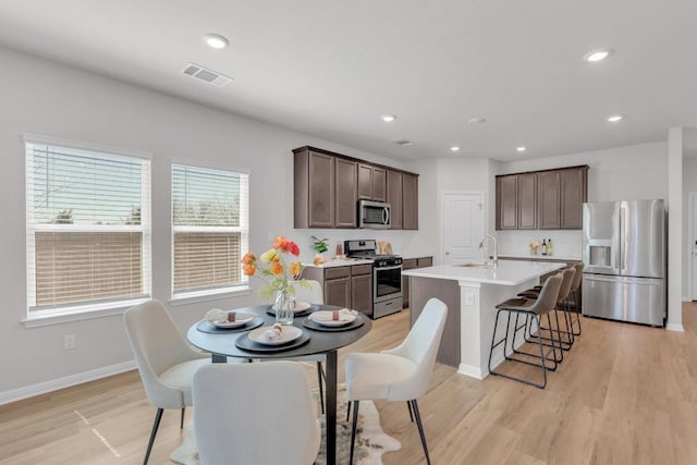 kitchen featuring light countertops, visible vents, appliances with stainless steel finishes, a kitchen island with sink, and a sink