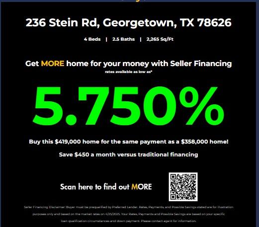 236 Stein Rd, Georgetown, TX 78626 - view of miscellaneous property collateral