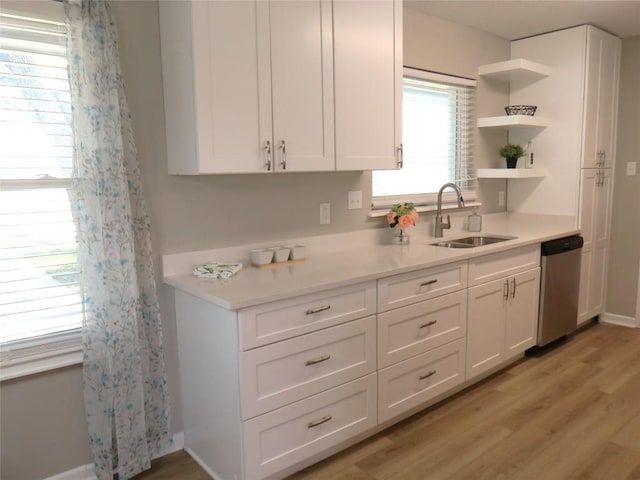 kitchen featuring light countertops, stainless steel dishwasher, a sink, and white cabinets