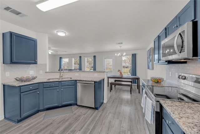 kitchen featuring visible vents, appliances with stainless steel finishes, a peninsula, blue cabinetry, and a sink