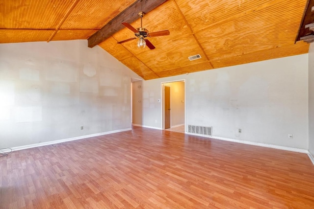 spare room with visible vents, wood ceiling, and light wood-style flooring