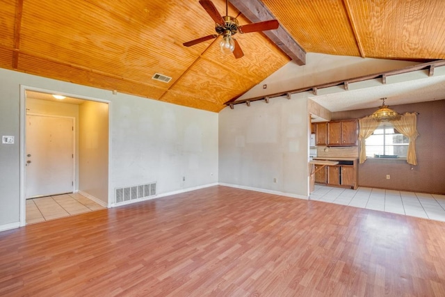 unfurnished living room with wooden ceiling, lofted ceiling with beams, visible vents, and light wood finished floors