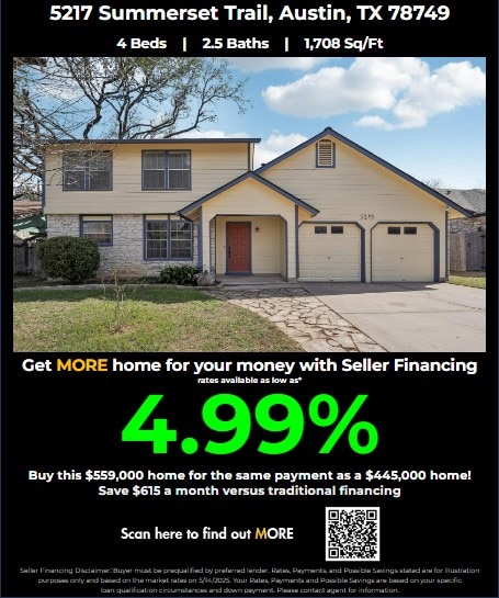 5217 Summerset Trl, Austin, TX 78749 - view of miscellaneous property collateral