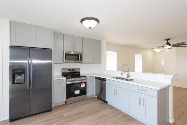 kitchen with a peninsula, light wood-style flooring, a sink, gray cabinetry, and stainless steel appliances