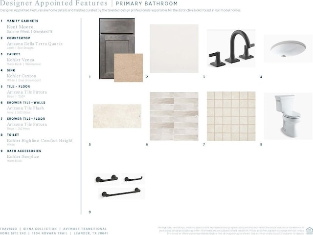 1304 Novara Trl, Leander, TX 78641 - view of a document