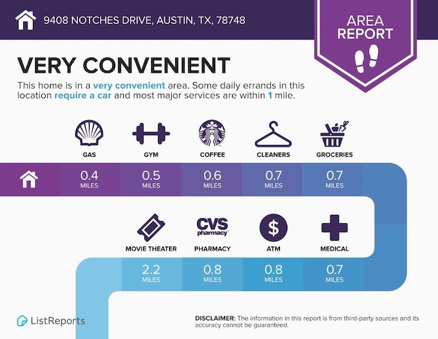 9408 Notches Dr, Austin, TX 78748 - miscellaneous file