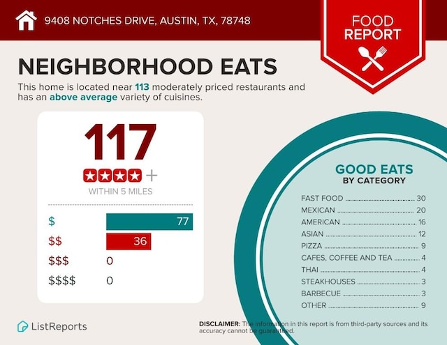 9408 Notches Dr, Austin, TX 78748 - a file