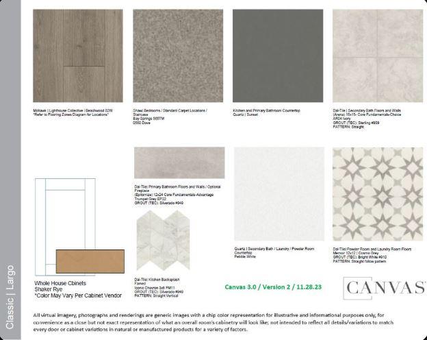 309 Golden Sage Ave, Georgetown, TX 78633 - view of miscellaneous property collateral