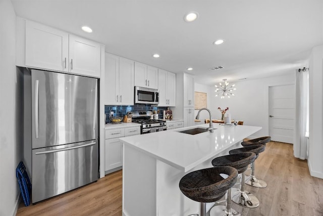 6306 Arnold Dr Unit 1, Austin, TX 78723 - kitchen with stainless steel appliances, a sink, a center island with sink, white cabinets, and light wood finished floors