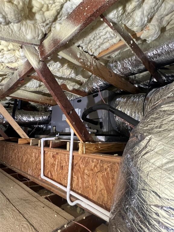 507 W 1st St, Flatonia, TX 78941 - view of unfinished attic