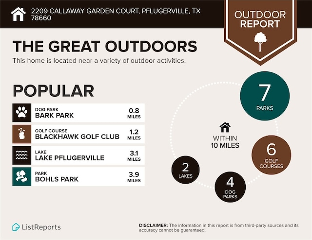 2209 Callaway Garden Ct, Pflugerville, TX 78660 - view of a document