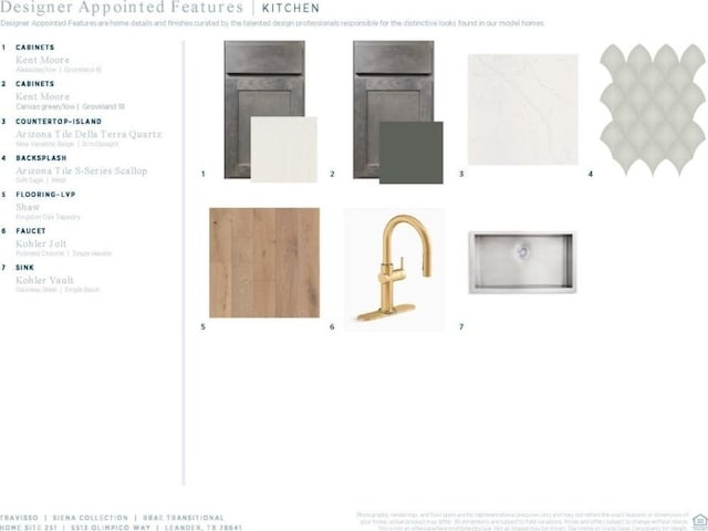 5513 Olimpico Way, Leander, TX 78641 - view of a document