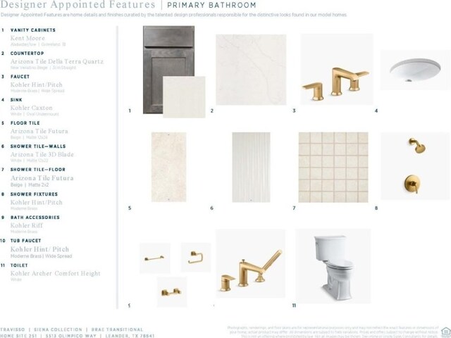 5513 Olimpico Way, Leander, TX 78641 - view of miscellaneous document
