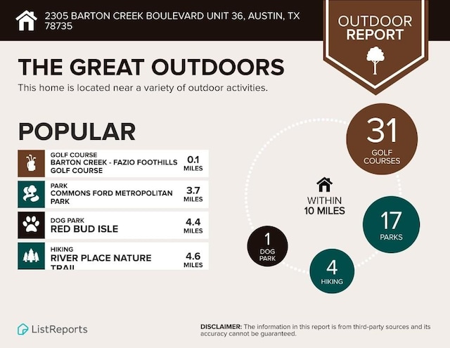 2305 Barton Creek Blvd Unit 36, Austin, TX 78735 - view of miscellaneous listing collateral