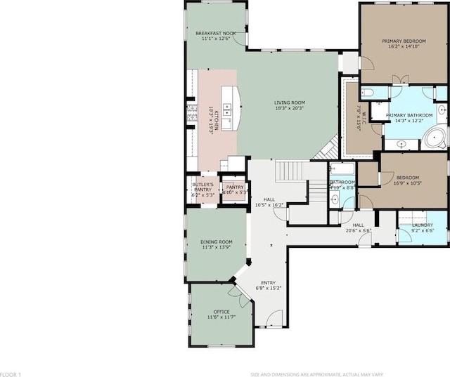 plan