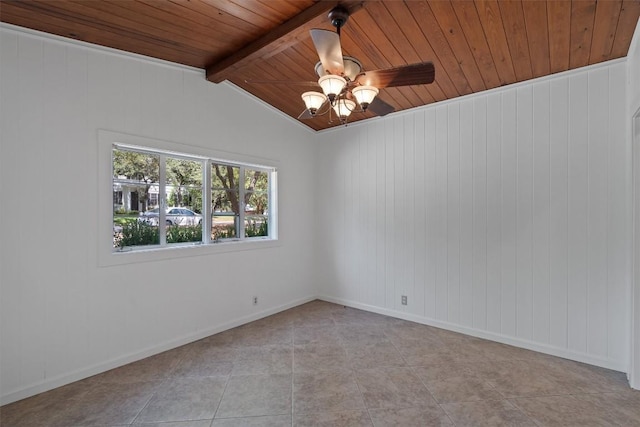 1905 Robinhood Trl, Austin, TX 78703 - spare room featuring wood ceiling, a ceiling fan, light tile patterned floors, and wood walls