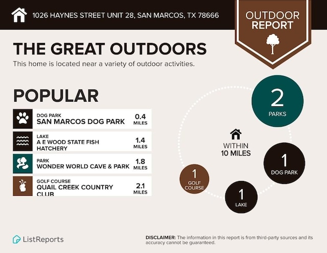 1026 Haynes St Unit 28, San Marcos, TX 78666 - view of miscellaneous document