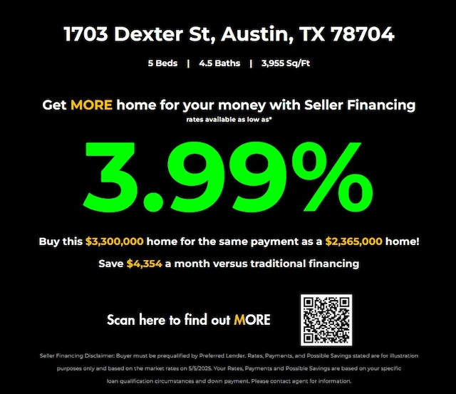 1703 Dexter St, Austin, TX 78704 - photo 40