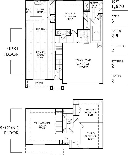 3815 Leming Ct, Temple, TX 76504 - photo 2