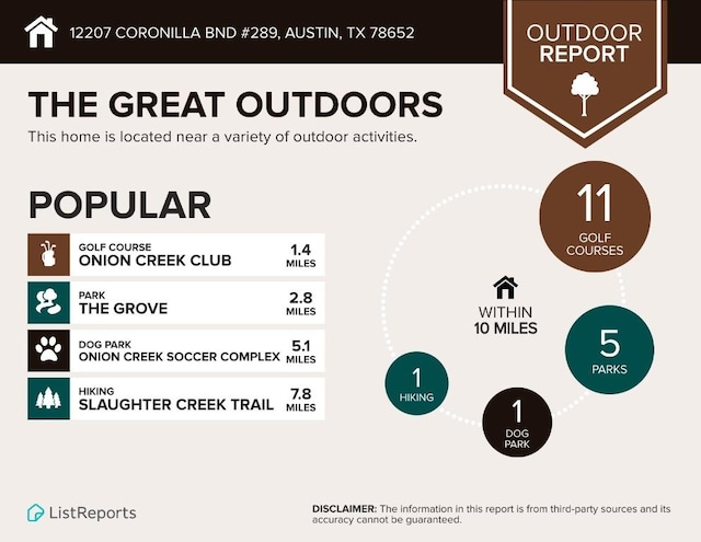 12207 Coronilla Bnd, Austin, TX 78748 - miscellaneous document