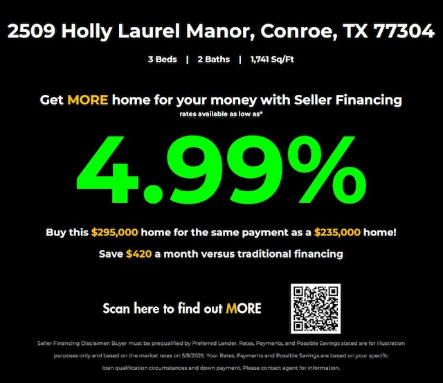 view of miscellaneous listing collateral