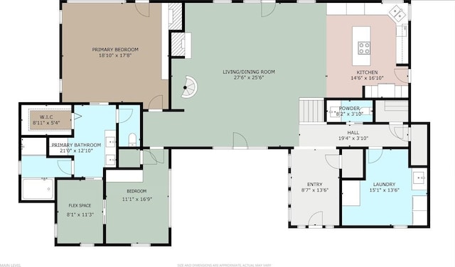 plan