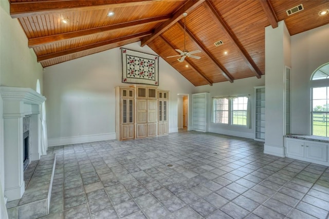 unfurnished living room featuring high vaulted ceiling, wooden ceiling, baseboards, and visible vents