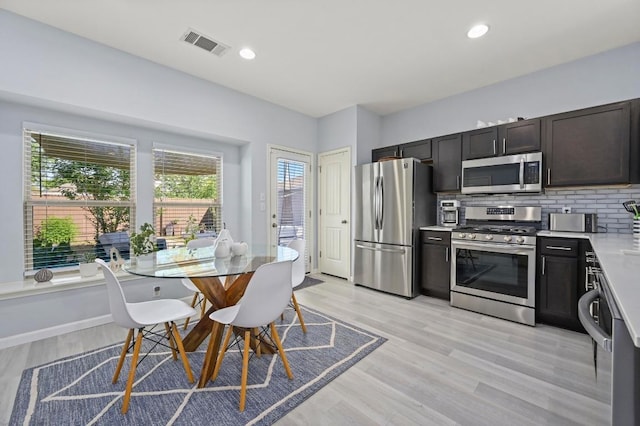 kitchen featuring stainless steel appliances, light countertops, visible vents, light wood-type flooring, and tasteful backsplash