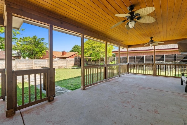 view of patio / terrace with a ceiling fan and a fenced backyard