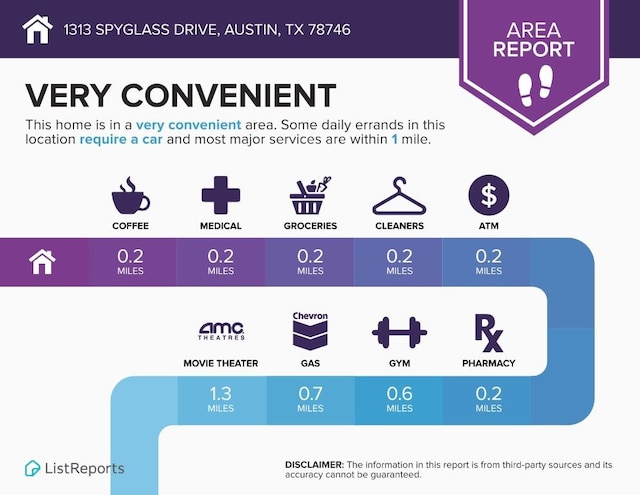 1313 Spyglass Dr, Austin, TX 78746 - a file