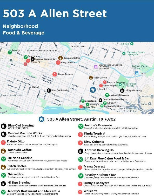 503 Allen St Unit 503A, Austin, TX 78702 - photo 33