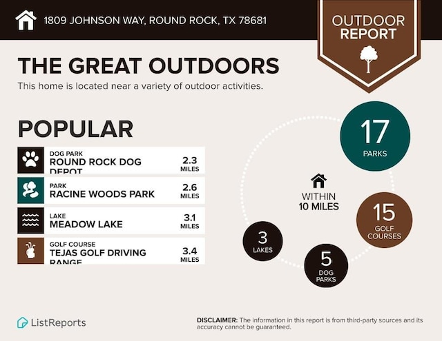 1809 Johnson Way, Round Rock, TX 78681 - miscellaneous file