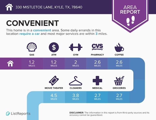 330 Mistletoe Ln, Kyle, TX 78640 - a document
