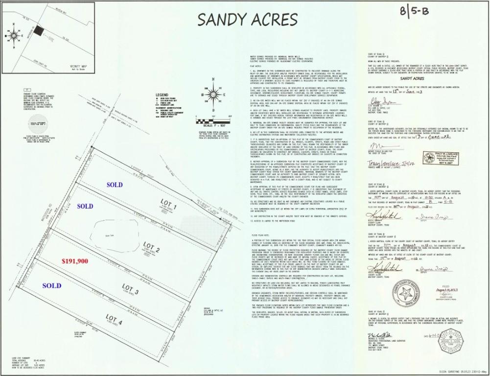 1381 Watterson Rd, Red Rock, TX 78662
